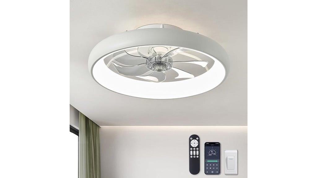 adjustable brightness ceiling fan