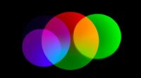 color mixing explained visually