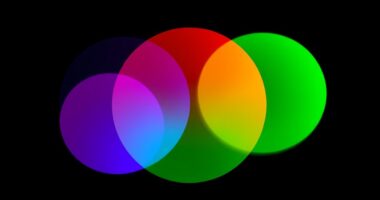 color mixing explained visually