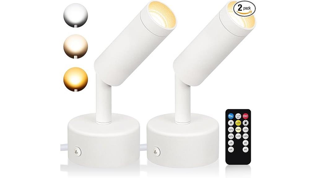 dimmable led spotlights pack