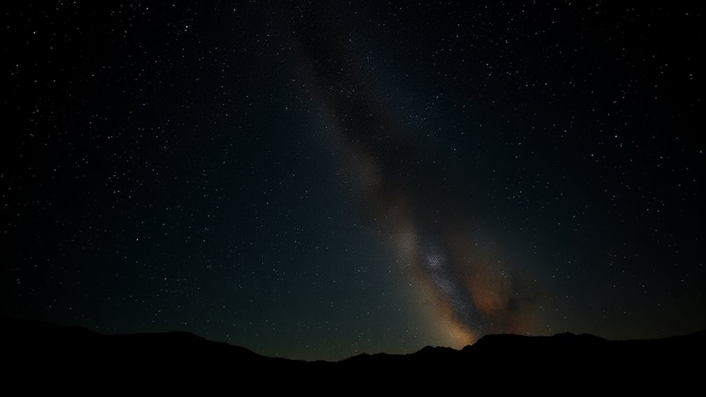 measuring and mitigating light pollution