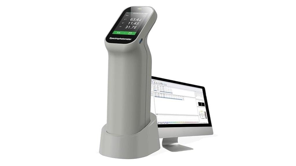 2025 advanced colorimeter device
