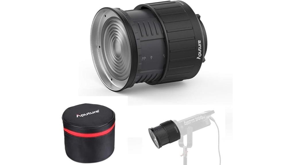 adjustable bowens mount light