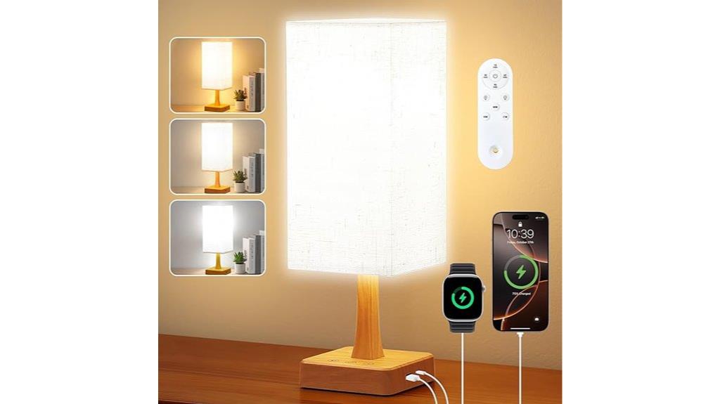 adjustable brightness light therapy