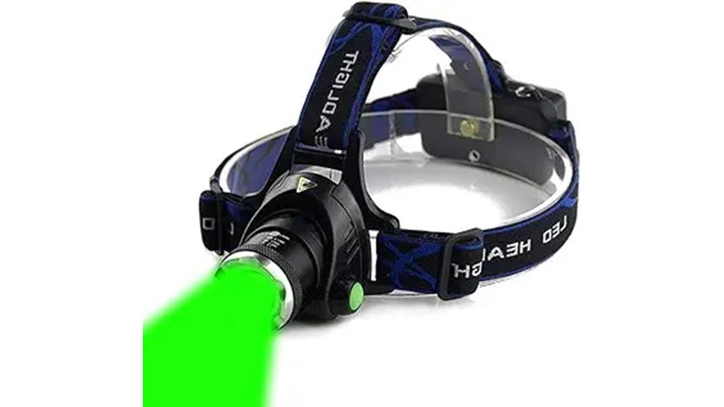 adjustable focus led headlamp