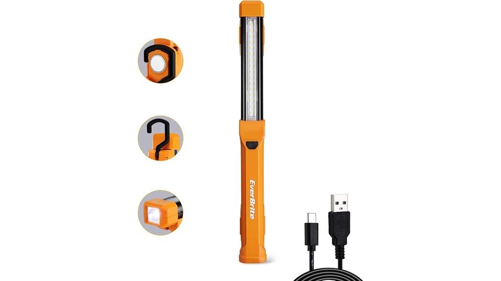bright rechargeable work light