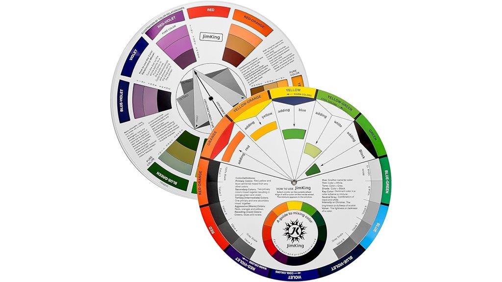color wheel for art