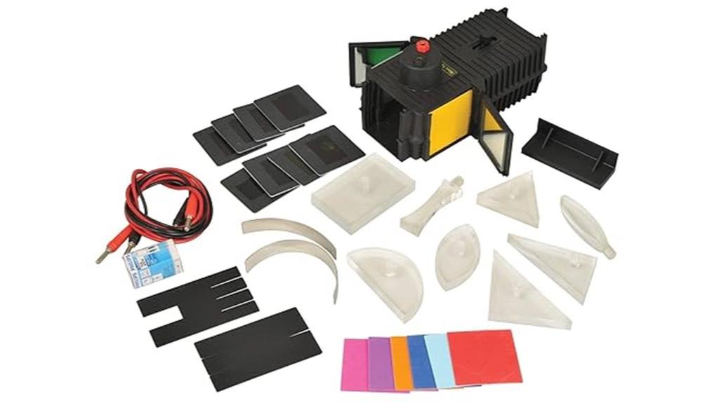 deluxe optics kit components