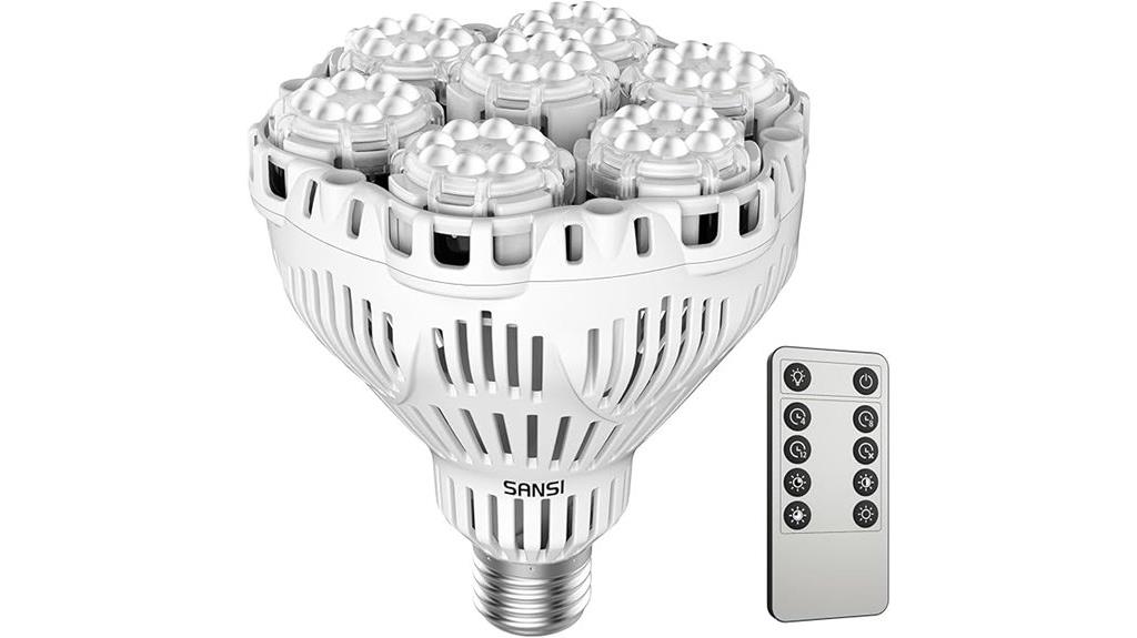 dimmable full spectrum plant light