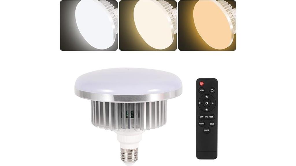 dimmable tricolor led bulb