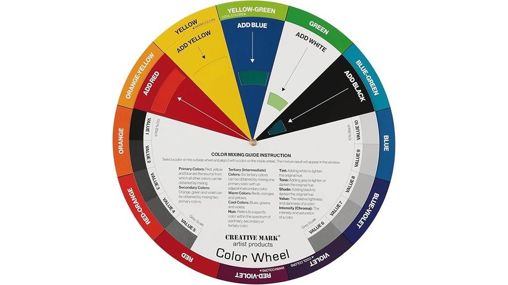 double sided color mixing guide