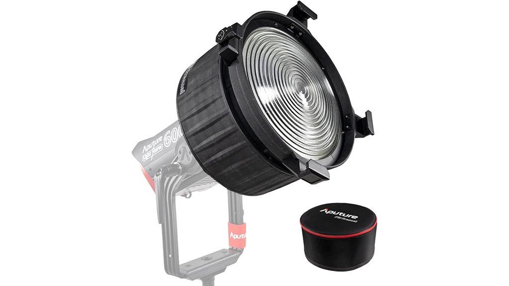 fresnel attachment for leds