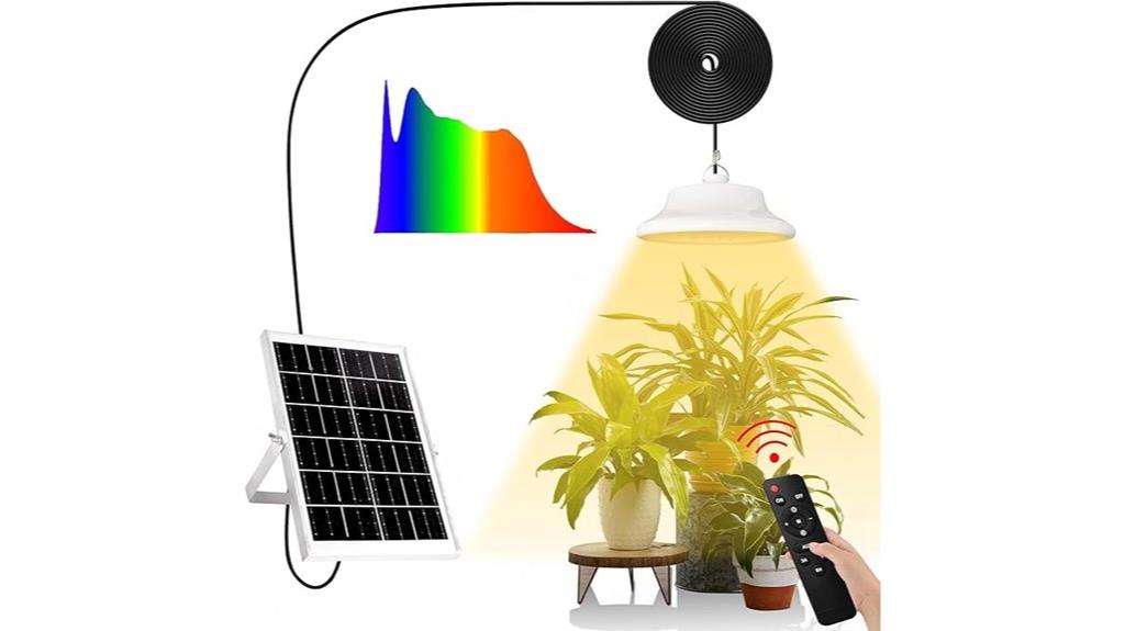 full spectrum grow light