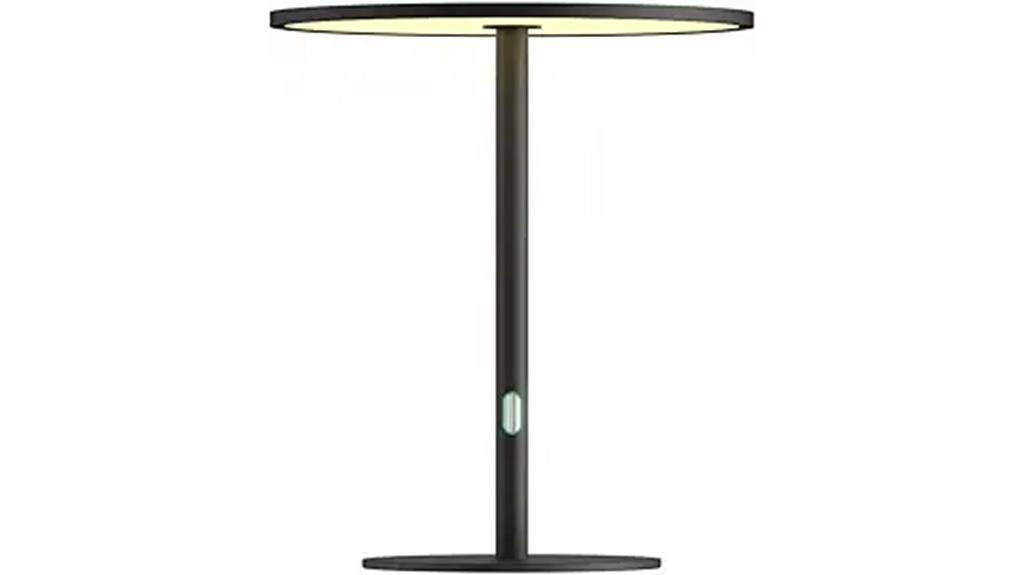 full spectrum led desk lamp