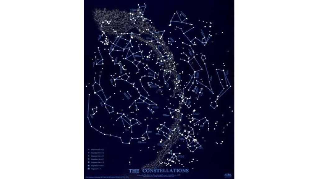 glow in the dark star map