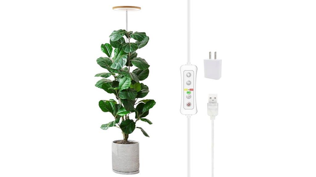 indoor led plant lighting