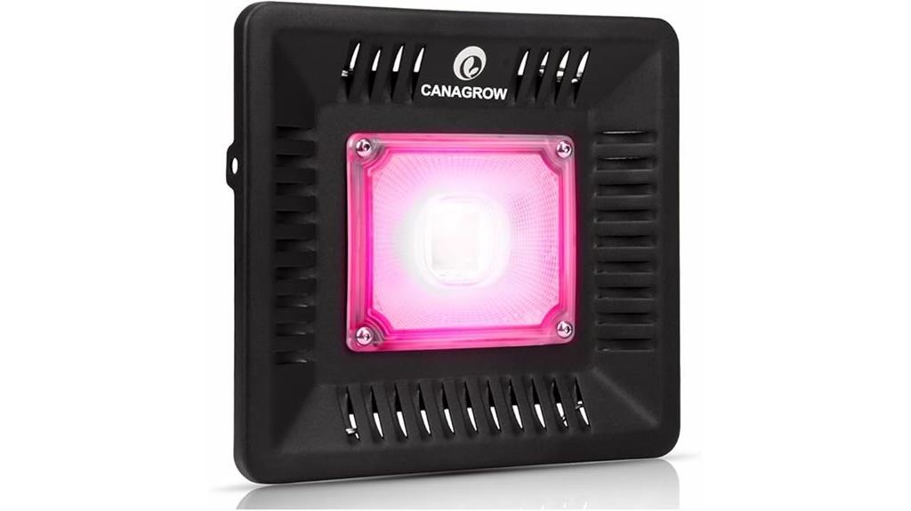 indoor plant growth lighting