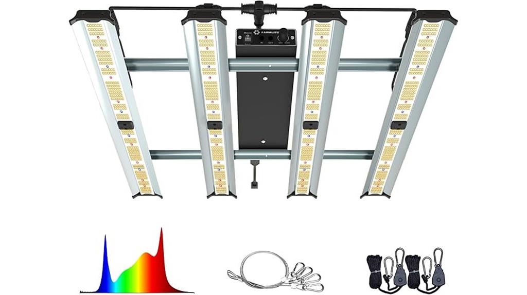 indoor plant led grow lights