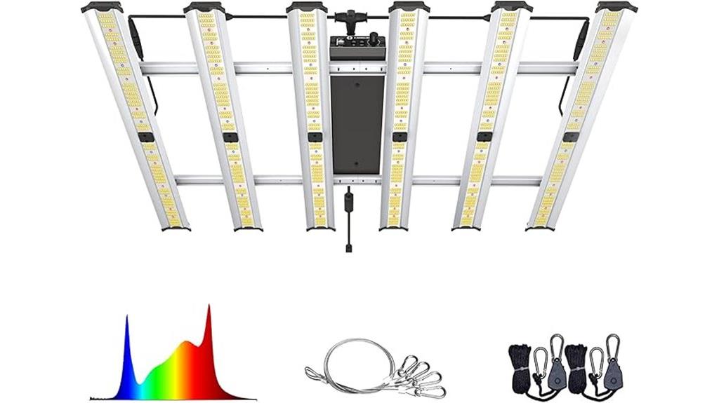 indoor plant led grow lights