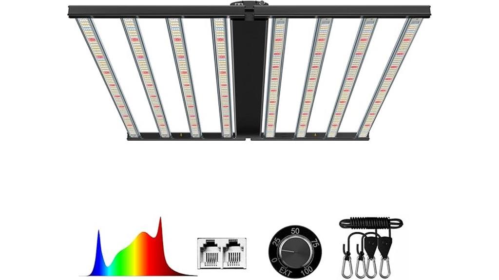 koscheal 5x5 led grow