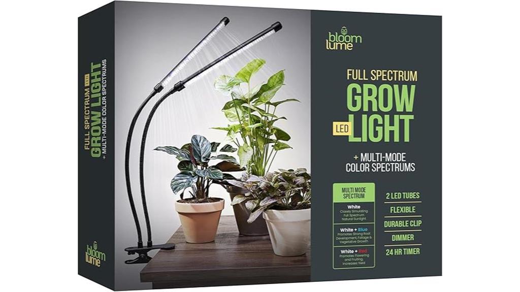 led grow lights for plants