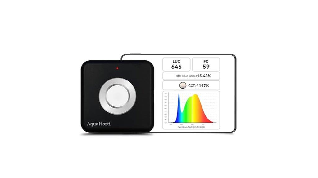 led light measurement device