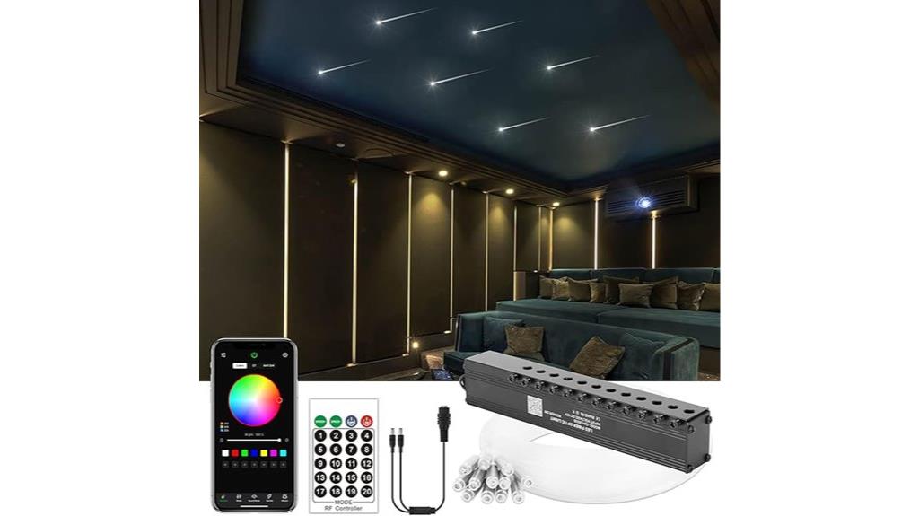 meteor fiber optic lighting