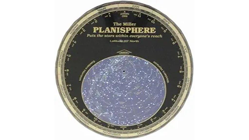 miller 40 degree star finder