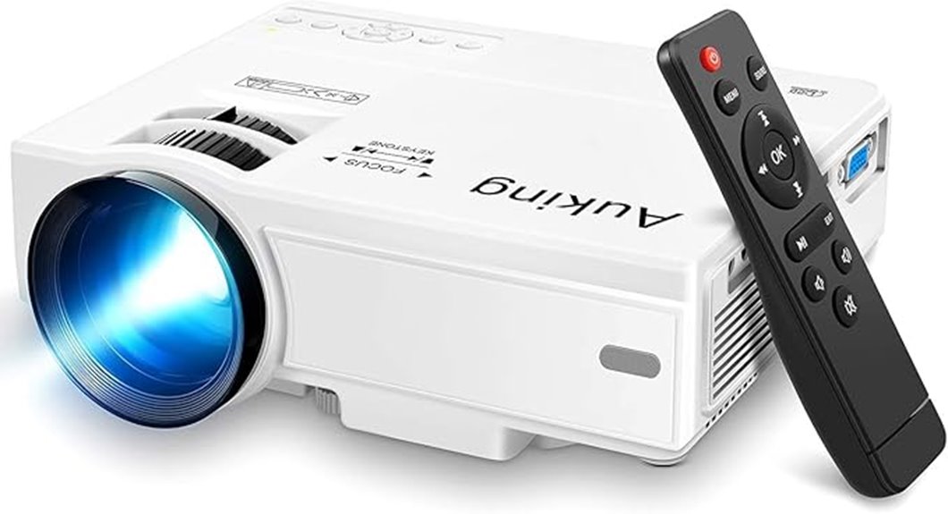 mini projector 1080p upgrade