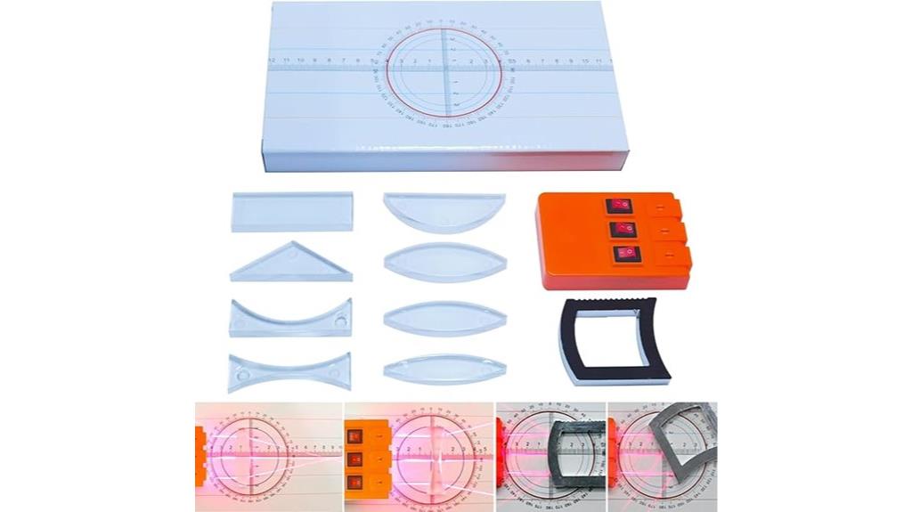 optics science kit experiment