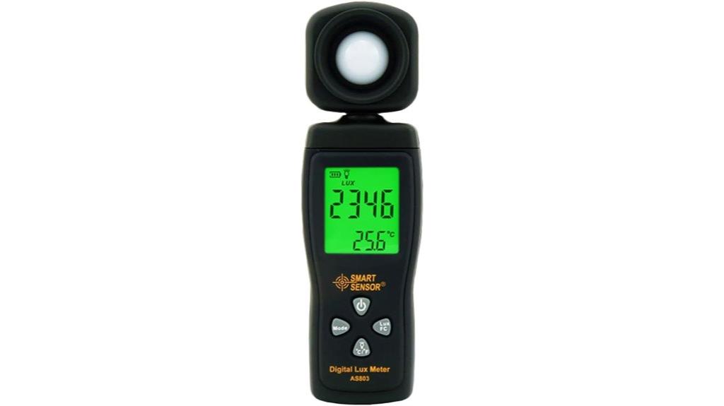 photography and plant light measurement