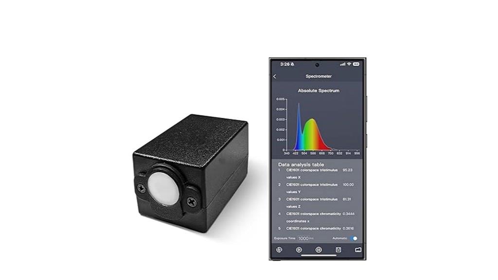 portable usb light meter