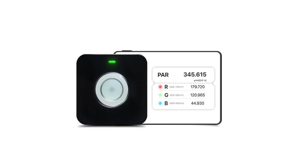 quantum par light meter