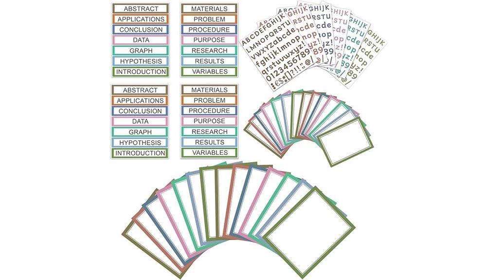 science fair display supplies