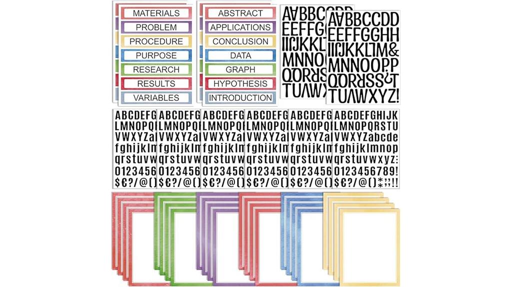 science fair poster boards