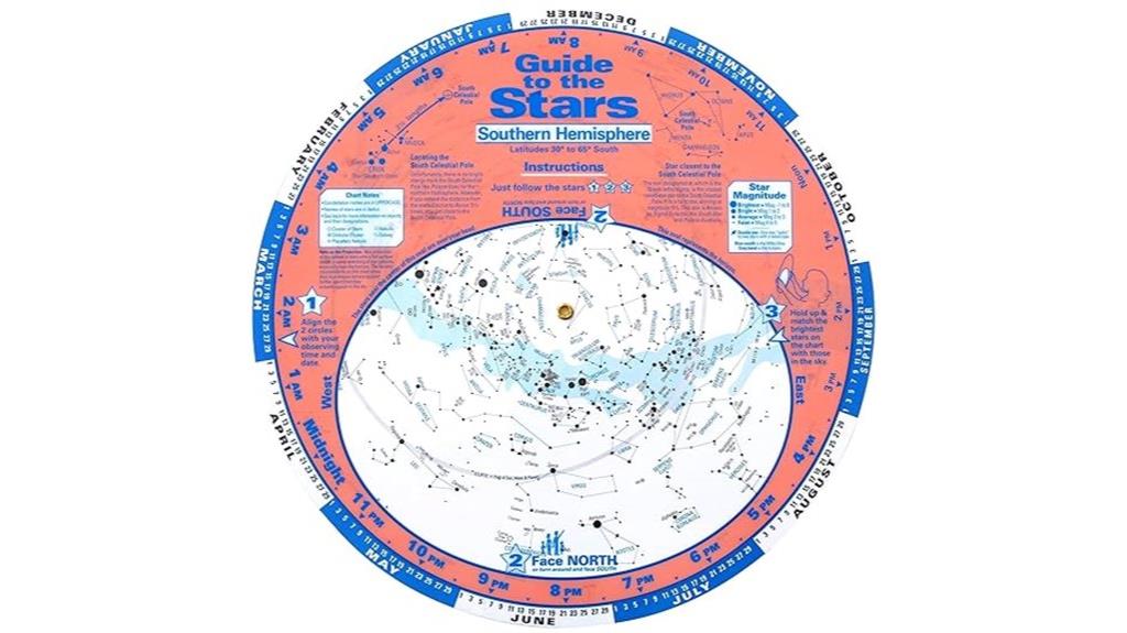 southern hemisphere night sky