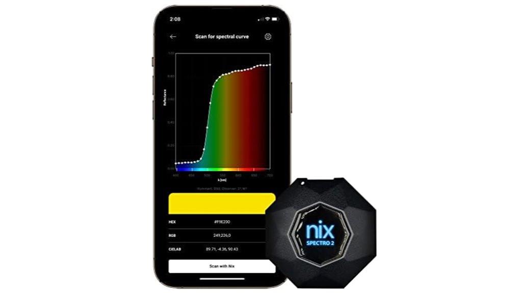 spectro and densitometer