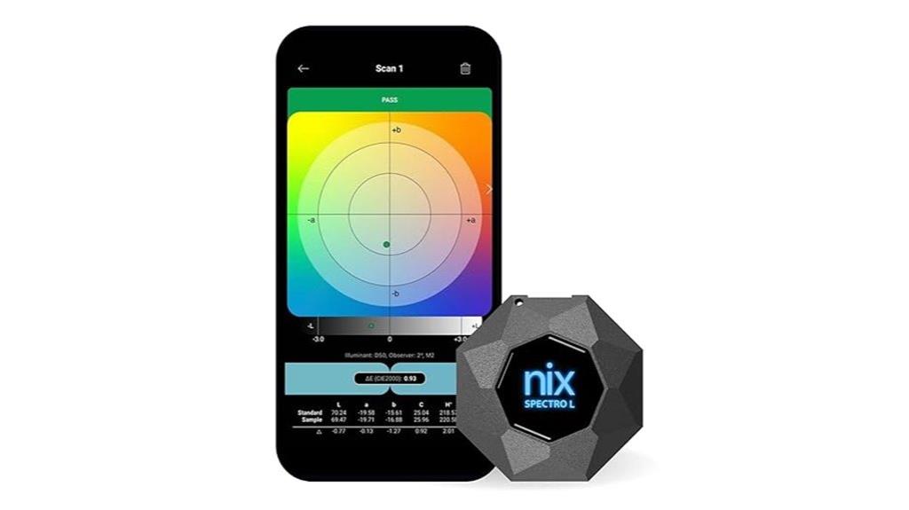 spectrophotometer and densitometer devices