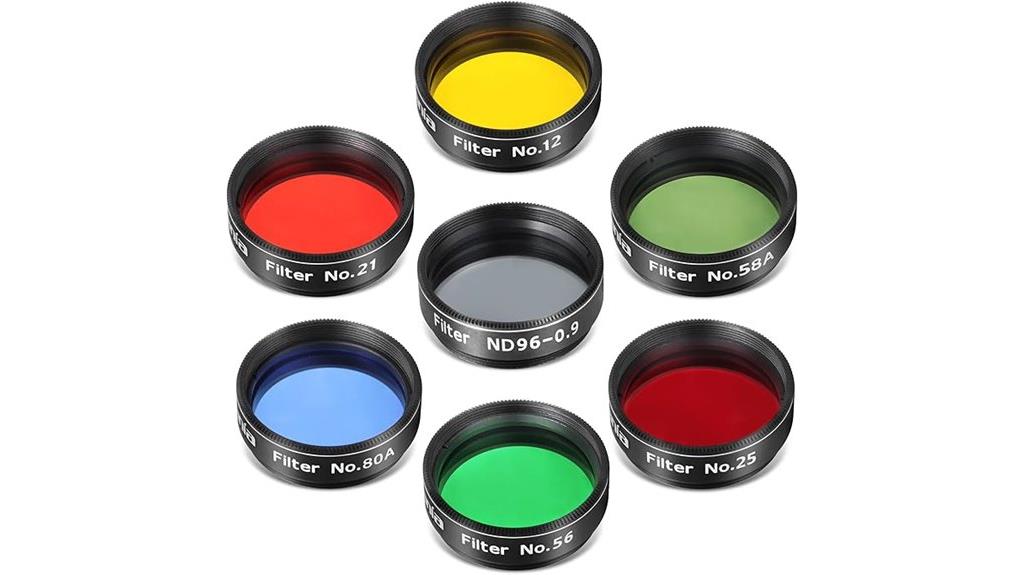 telescope filter set
