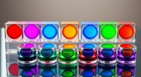top 12 hue test kits