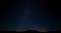 top filters for astrophotography