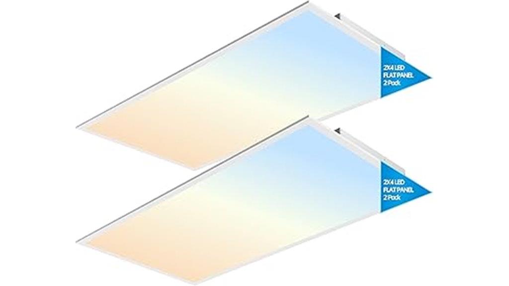 two by four foot led panels