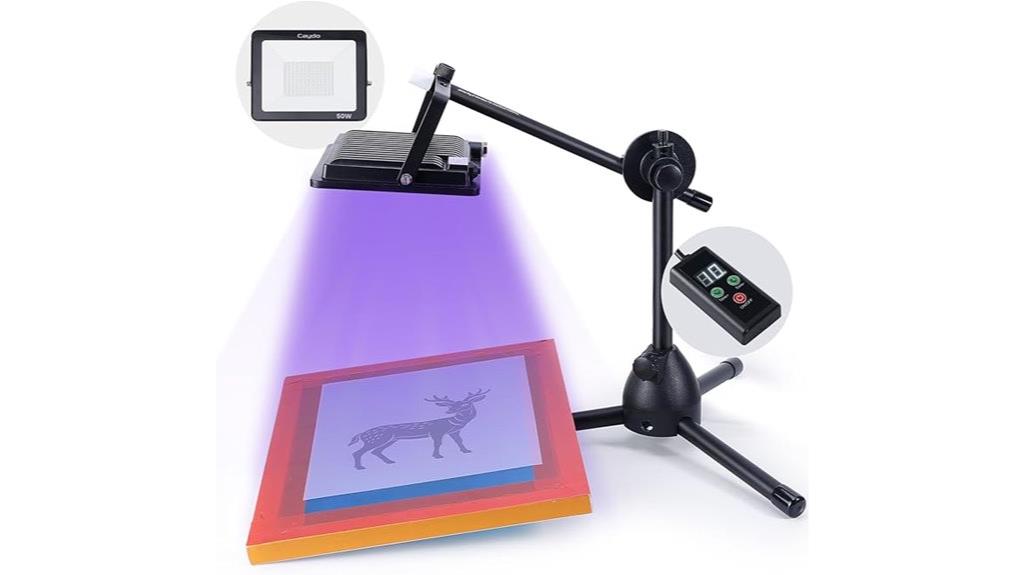 uv led screen light