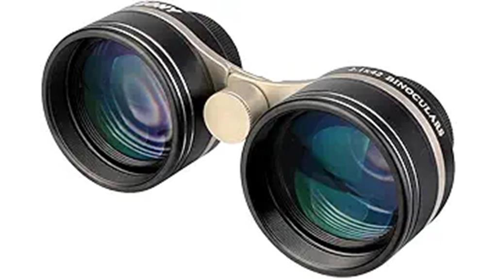 waterproof 42mm wide angle