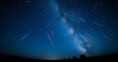 meteor shower peak dates