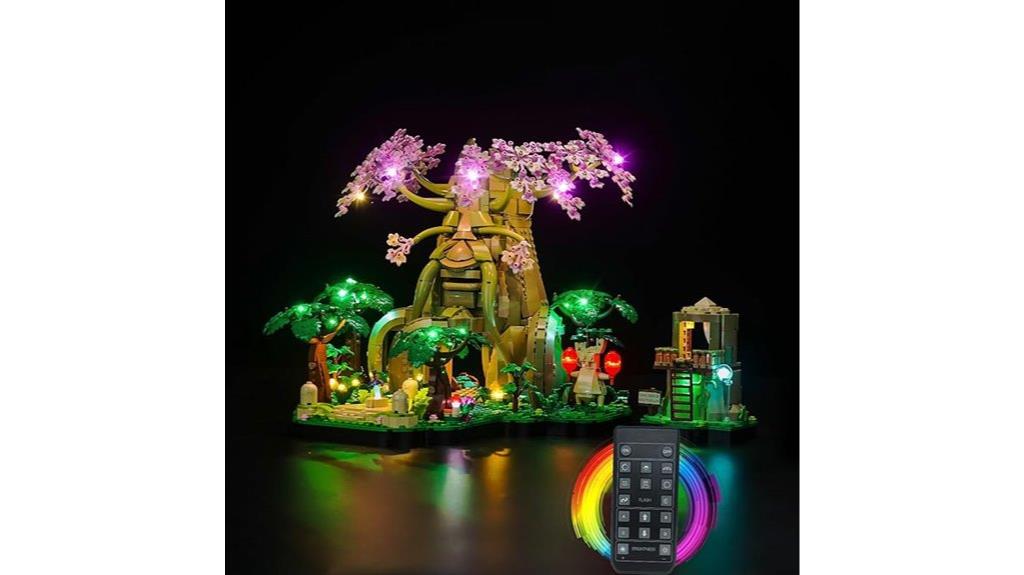 zelda deku tree leds