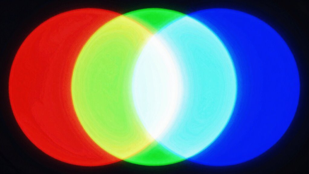 digital light mixing calibration