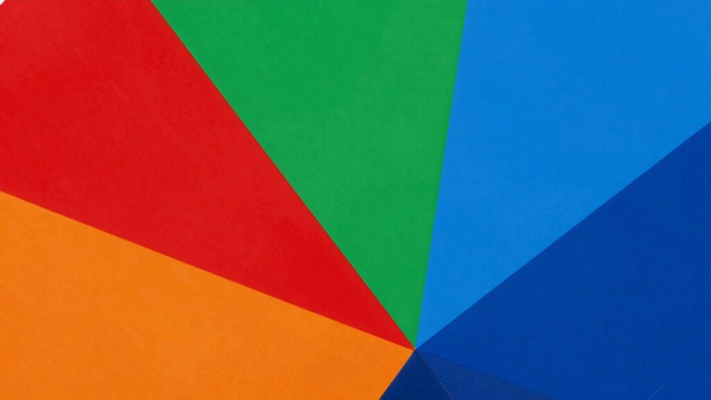 neural opponent color processing