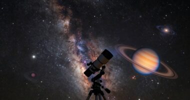 predictive telescope observation tool