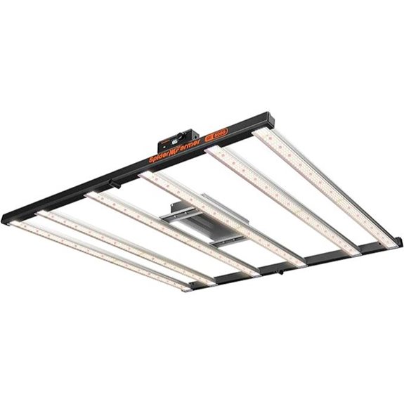 spider farmer led grow light